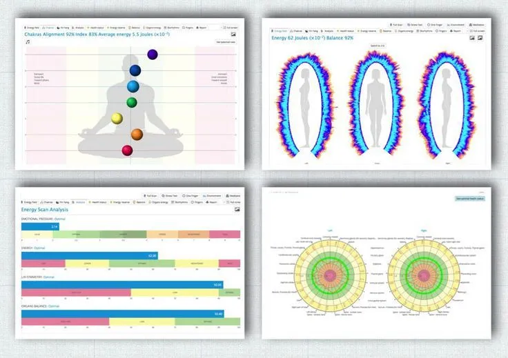 Bio-well Health Report